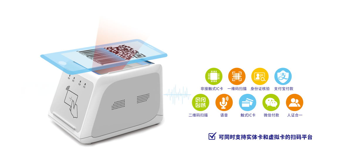 多功能扫码平台 多功能扫码平台