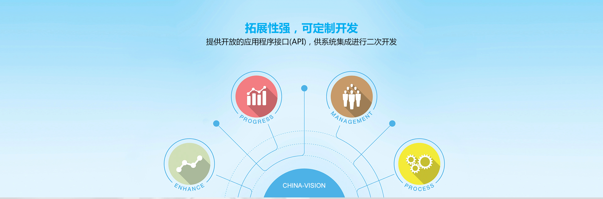 CVR-100AU详情页_06