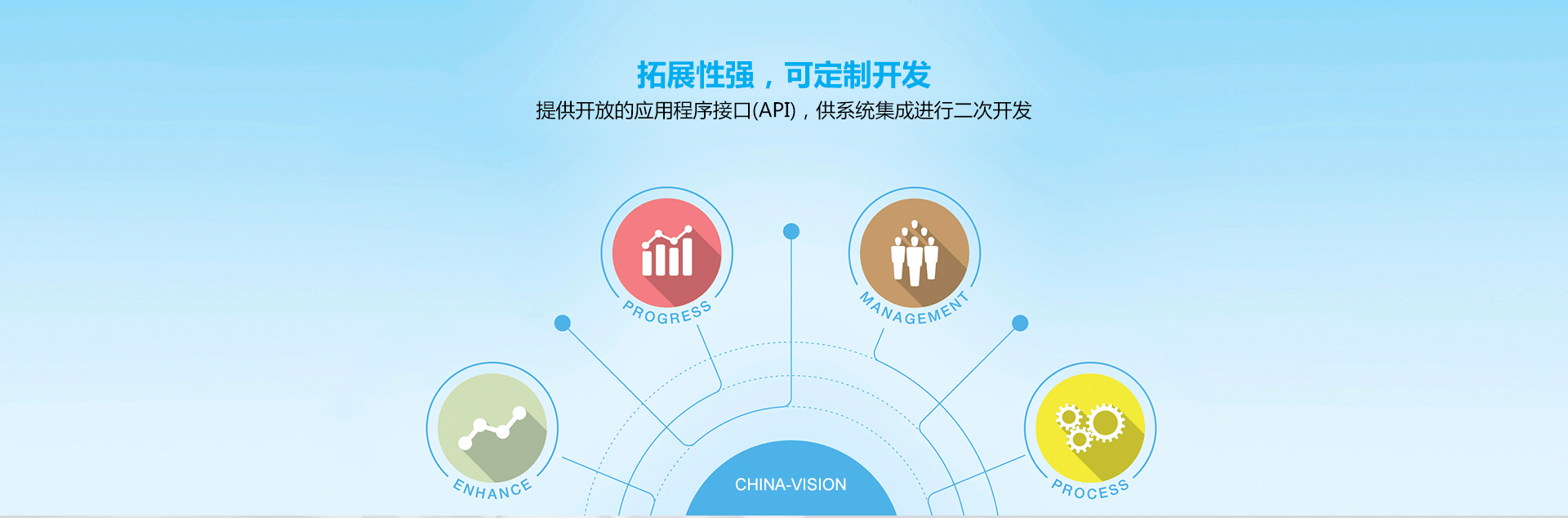 CVR-100U-D详情页_05 CVR-100U-D详情页_05